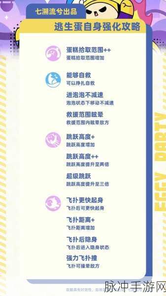 蛋仔派对蛋糕大作战玩法全解析