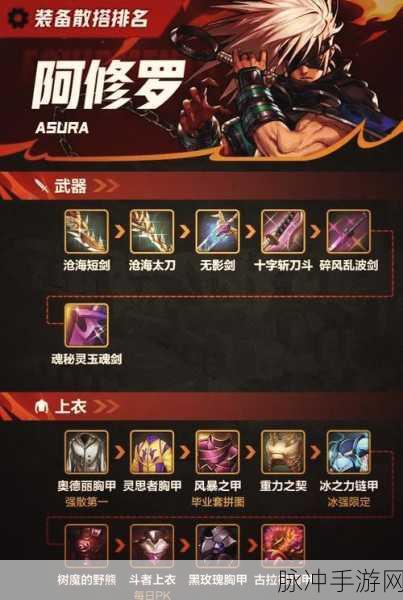 DNF 手游阿修罗初次觉醒地点及攻略指南