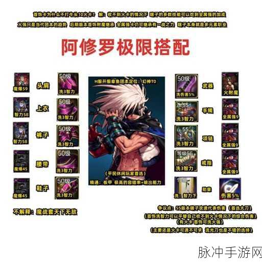 DNF 手游阿修罗初次觉醒地点及攻略指南
