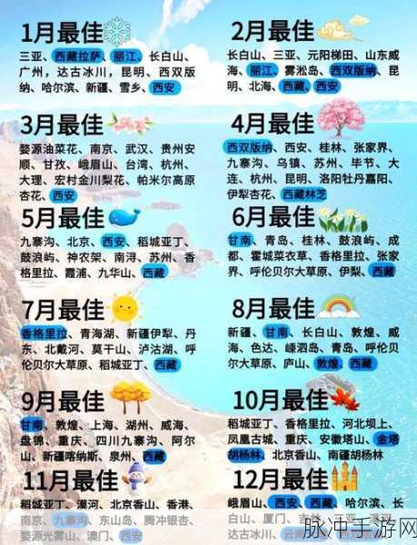 2024 璀璨之旅礼包码全揭秘与攻略指南