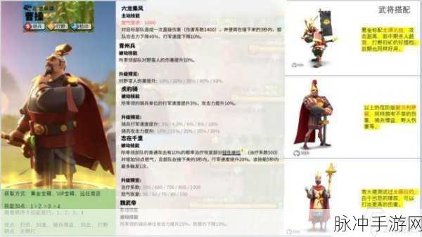 万国觉醒中曹操天赋加点的全方位指南