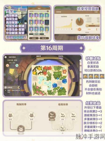 原神升炼研巧万策金活动第三阶段全攻略