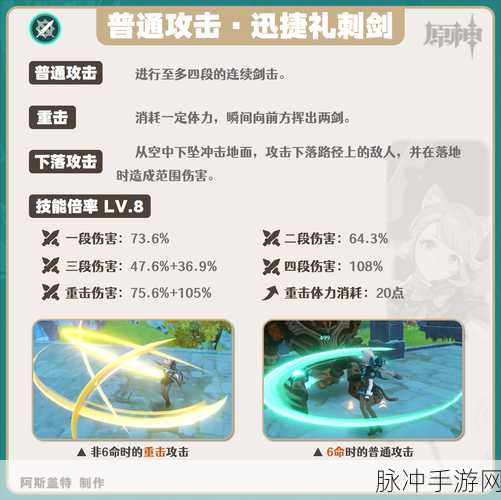 原神琳妮特天赋加点全攻略