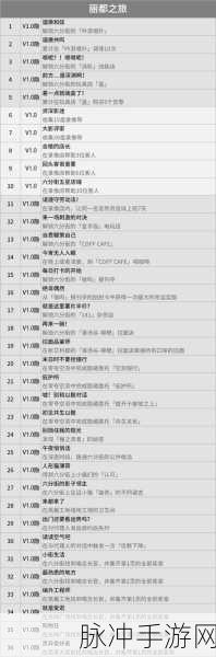 绝区零读读空气吧成就全解析指南