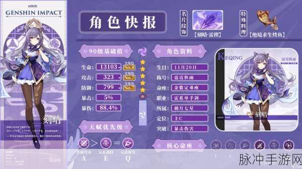 原神刻晴全新阵容搭配全解析，制霸提瓦特