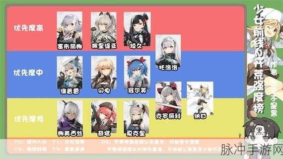 少女前线 2 追放维普蕾强度全方位解析