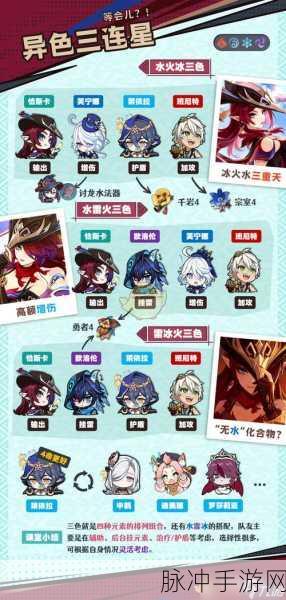 原神，恰斯卡角色星级及能力全解析