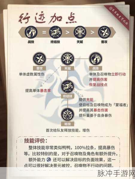 崩坏星穹铁道道可道无间道成就全解析