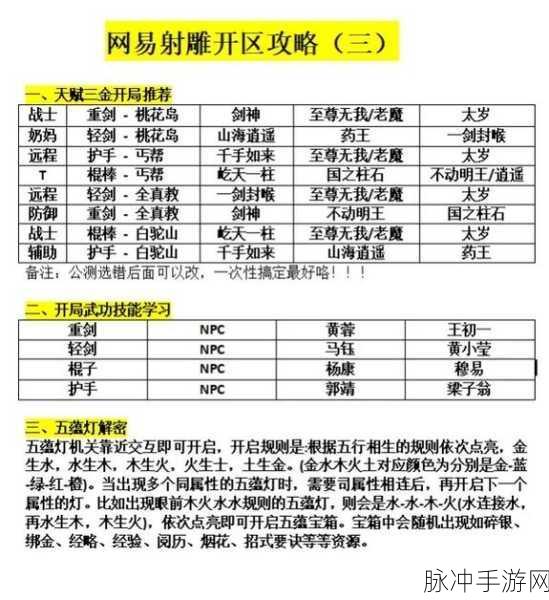 射雕五蕴灯点亮顺序全解，畅玩江湖的关键秘籍