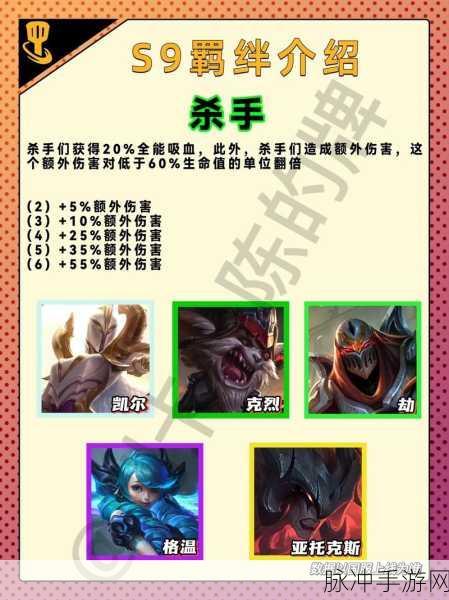 云顶之弈 S9 亡眼射手羁绊效果深度解析