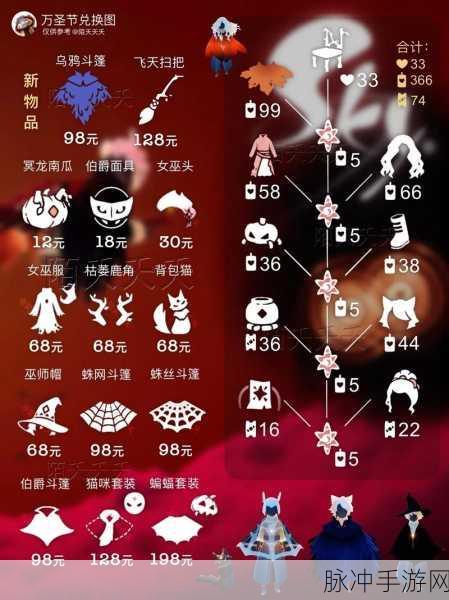 光遇万圣节飞天扫帚获取全攻略