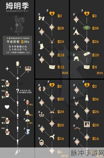 光遇手游，烟花法杖获取秘籍大公开