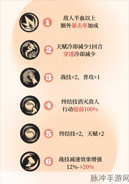 崩坏星穹铁道，银狼技能星魂深度解析