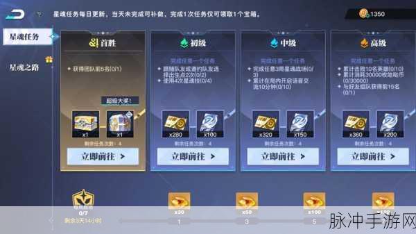 星之破晓，首充角色大揭秘与深度解析