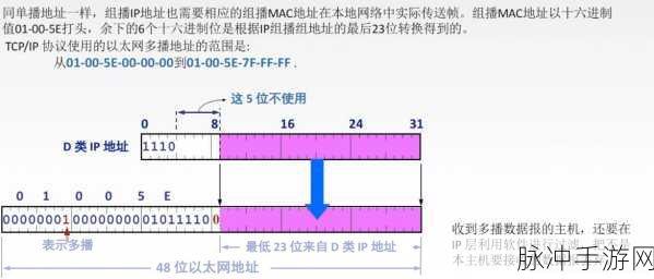 深入解析最终幻想 14 收费模式全攻略