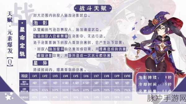原神莫娜四星武器深度解析与排行