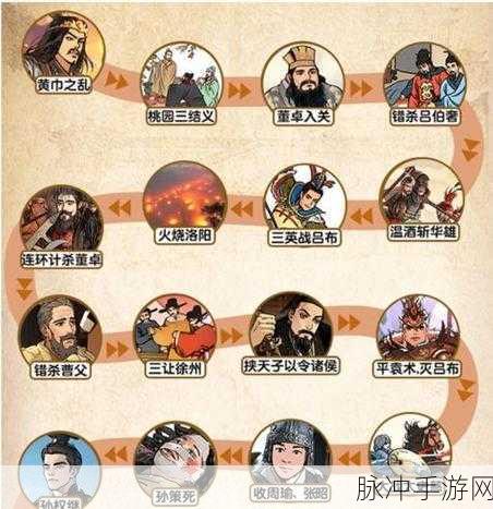 爆梗找茬王摸鱼大神玩法全解析
