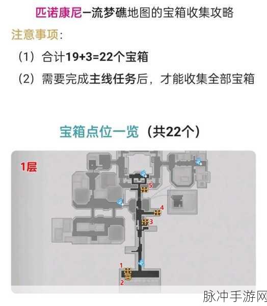 崩坏星穹铁道手游筑梦边境满宝箱攻略秘籍