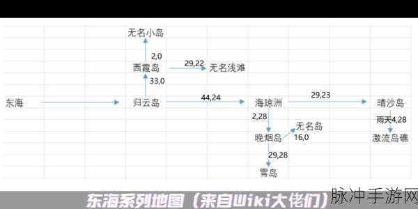 烟雨江湖归云岛羊皮宝藏地图全揭秘