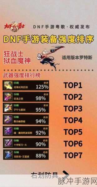DNF 手游迷妄之塔的神秘入口攻略全解