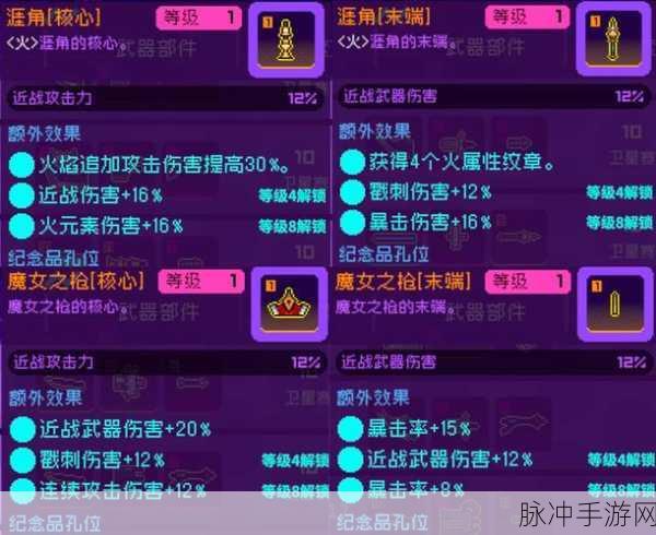 霓虹深渊无限，最强角色深度解析与推荐