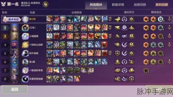 异世界蔷薇骑士团，打造无敌阵容秘籍