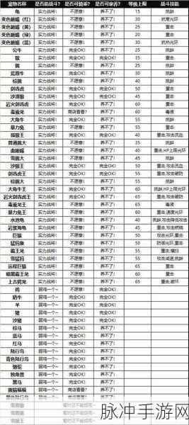 深入解析创造与魔法 4399 礼包的奥秘