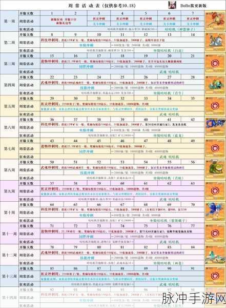 海岛奇兵钻石兑换码全揭秘，999999 钻石不是梦