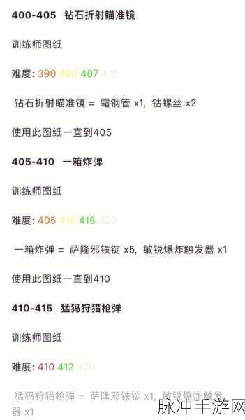 魔兽世界 WLK 武器熟练度修炼秘籍