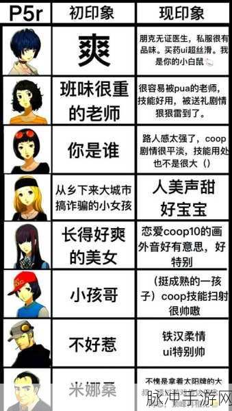 女神异闻录 5 皇家版必知的面具攻略秘籍