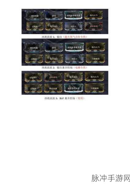 Warframe 星际战甲小丑 P 配卡全攻略指南