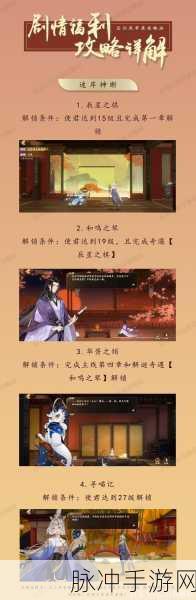忘川风华录 2024 兑换码大揭秘及深度攻略