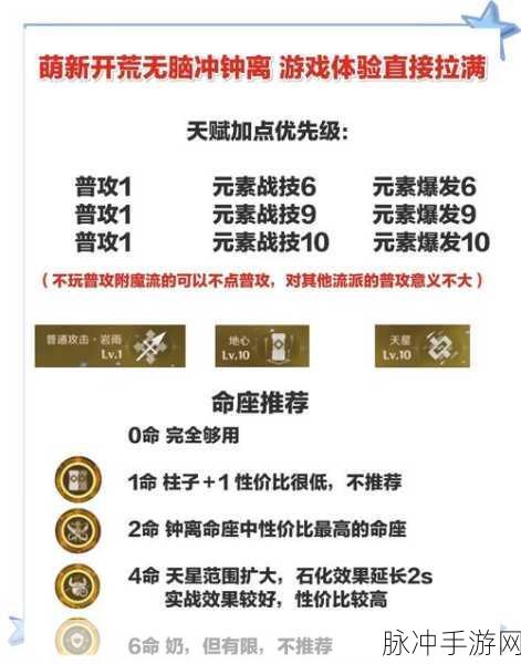 原神钟离武器搭配全指南