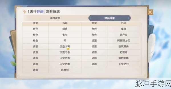 原神保底机制深度解析与传承探究