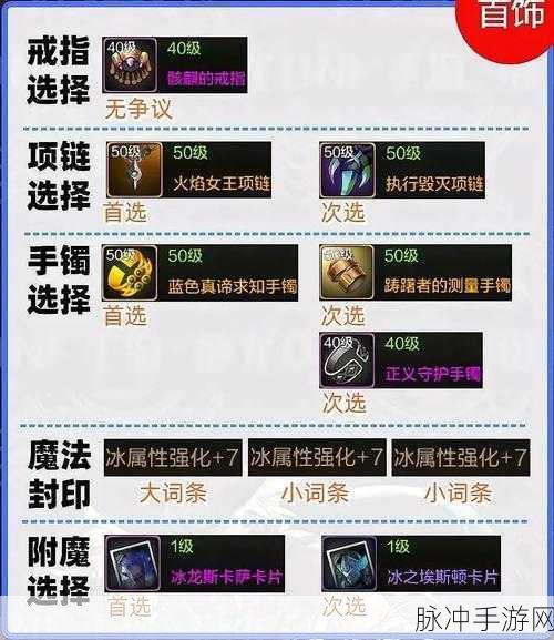 地下城与勇士手游新年套价格及详细解析