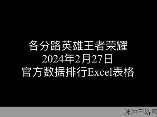 王者荣耀 2024 年度报告查看全攻略