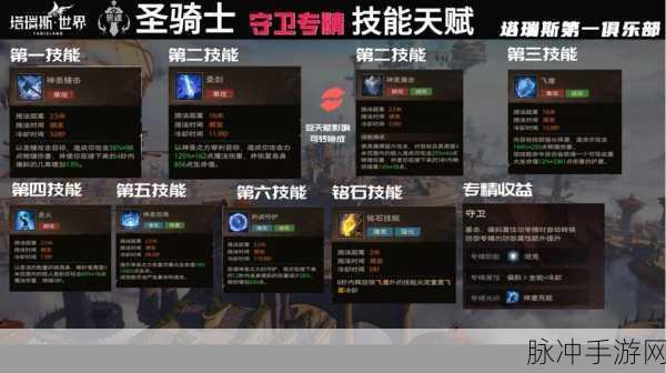 塔瑞斯世界战士职业，愤怒与战盾的深度剖析