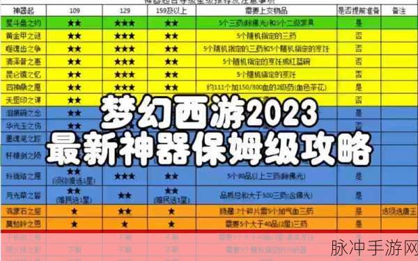 梦幻西游手游法宝任务全攻略指南