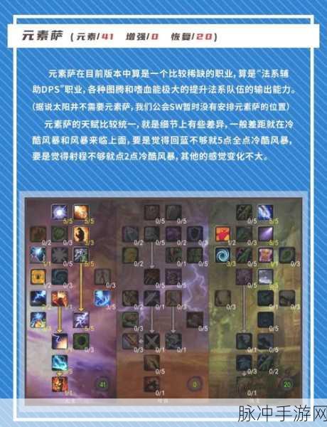 魔兽世界 WLK 前夕增强萨天赋加点全攻略