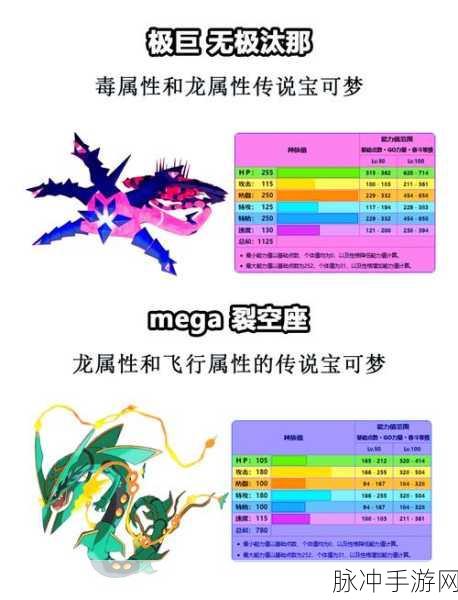宝可梦大探险，穿山王实力全解析与宾果推荐