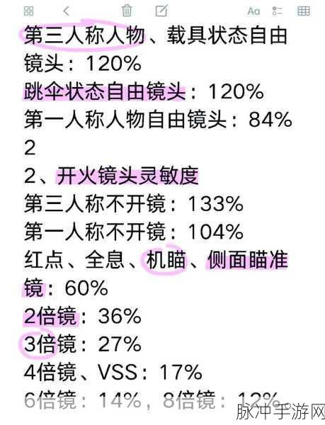天启行动手游灵敏度调整全攻略