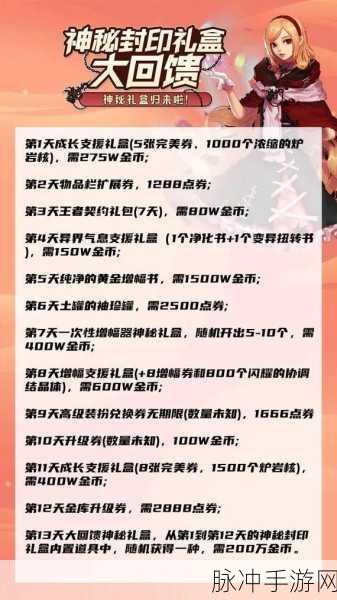 2024DNF 十五周年上线时间大揭秘及深度攻略