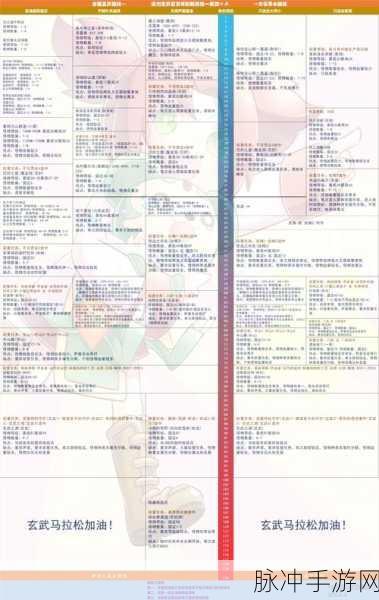魔力宝贝旅人宠物改造全攻略指南