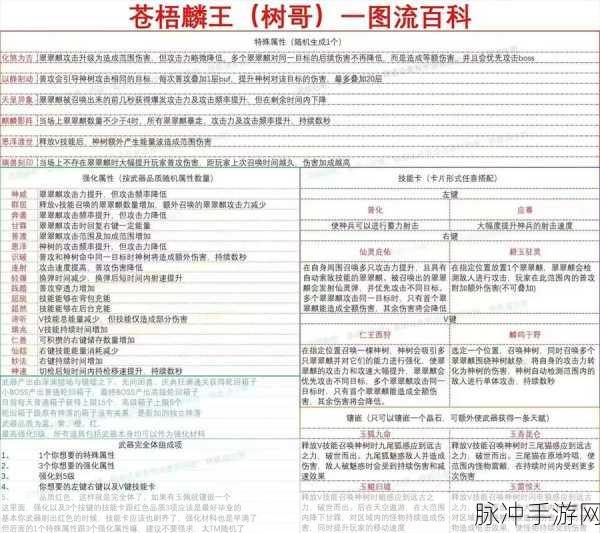 逆战 2024 新线索全攻略，高效刷取与顺序解析