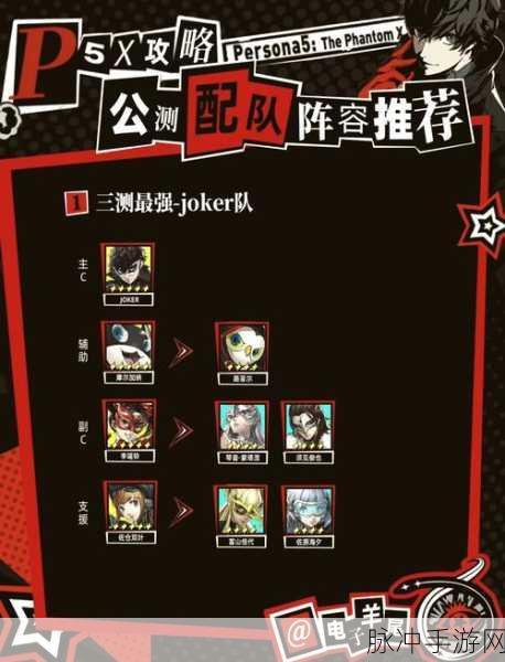 女神异闻录手游，无敌阵容全攻略