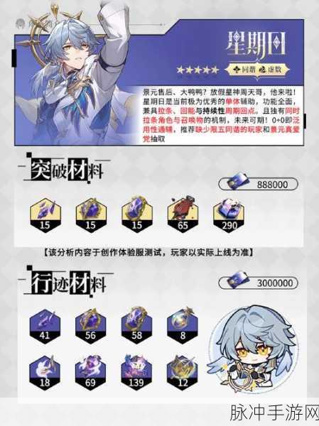 崩坏星穹铁道，探秘他们有多少人已掉进深渊任务攻略