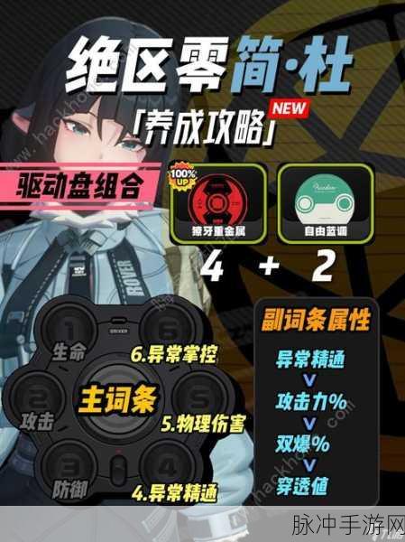 绝区零简杜升级突破材料全攻略