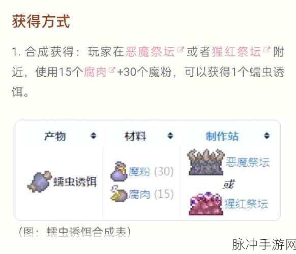 泰拉瑞亚手游，世界吞噬者召唤物合成秘籍