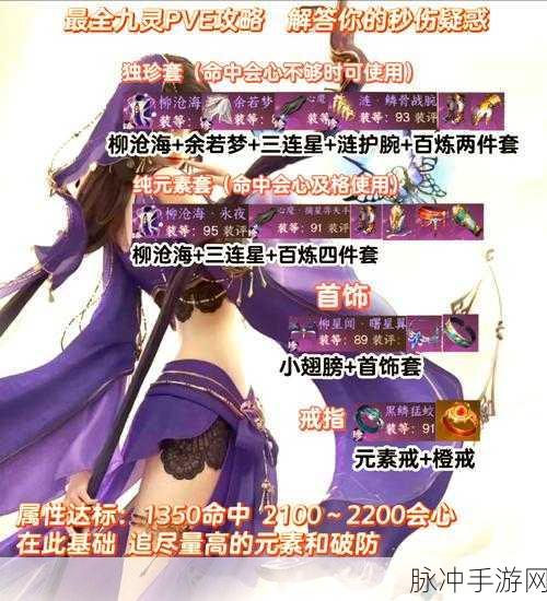 九灵神域极速升级秘籍大公开