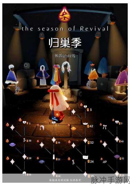 光遇归巢季任务二完全指南